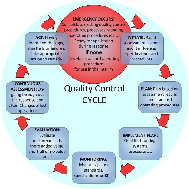 ebook clinical exercise and testing european