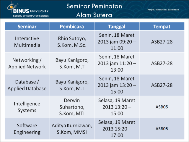 Seminar Peminatan - Alam Sutera