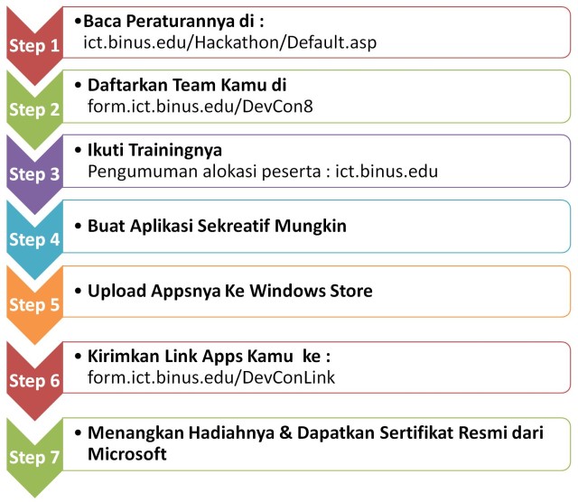 Step2 Hackathon 2013 - REV(1)