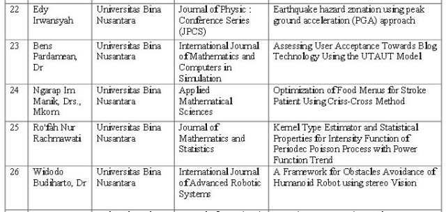 insentifjurnal